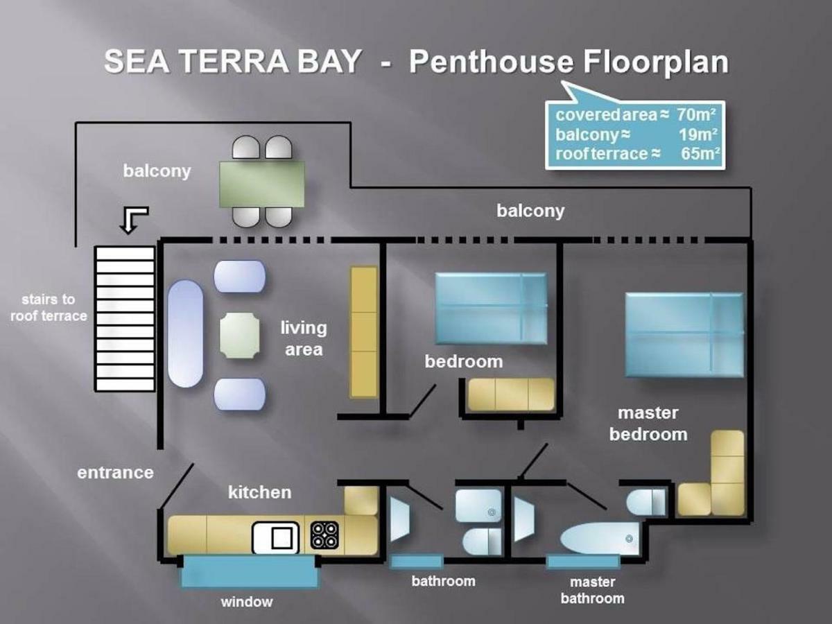 Sea Terra Bay Penthouse Tatlisu Apartamento Akanthou Exterior foto